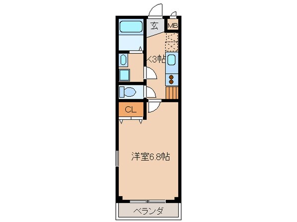 七宝駅 徒歩18分 1階の物件間取画像